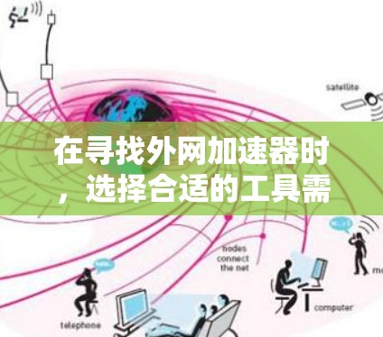 在寻找外网加速器时,选择合适的工具需要根据你的设备类型和使用习惯来决定。以下是一些推荐的加速器工具,涵盖不同设备类型和需求 在寻找外网加速器时,选择合适的工具需要根据你的设备类型和使用习惯来决定。以下是一些推荐的加速器工具,涵盖不同设备类型和需求