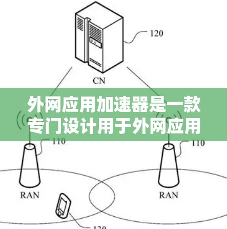 外网应用加速器是一款专门设计用于外网应用加速的软件，旨在提升用户浏览网页和下载应用的速度。以下是对该工具的详细介绍
