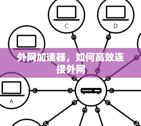 外网加速器，如何高效连接外网