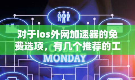 对于ios外网加速器的免费选项，有几个推荐的工具和功能