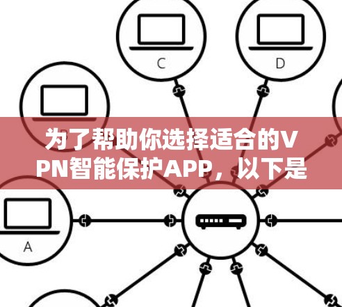 为了帮助你选择适合的VPN智能保护APP,以下是综合考虑的因素和推荐方案 为了帮助你选择适合的VPN智能保护APP,以下是综合考虑的因素和推荐方案