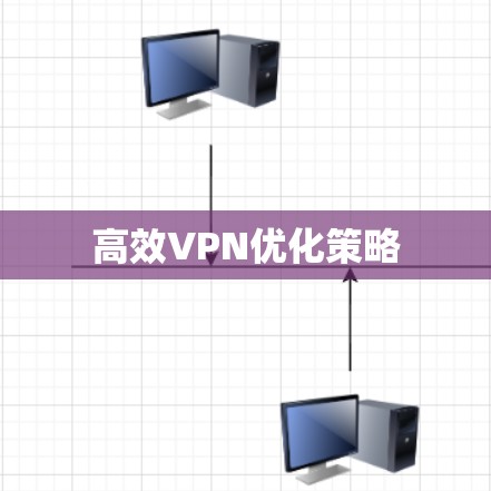 高效VPN优化策略
