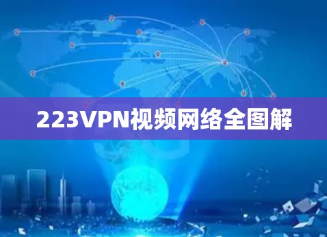 223VPN视频网络全图解 223VPN视频网络全图解