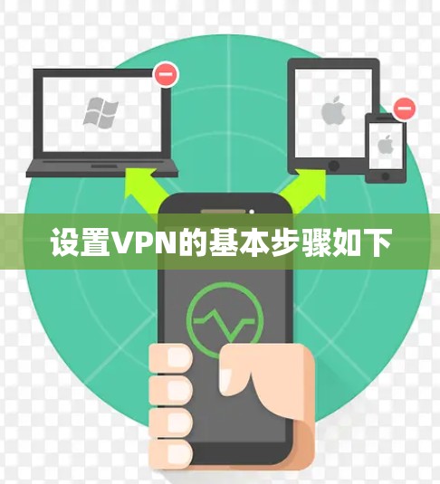 设置VPN的基本步骤如下