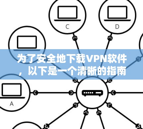 为了安全地下载VPN软件,以下是一个清晰的指南 为了安全地下载VPN软件,以下是一个清晰的指南