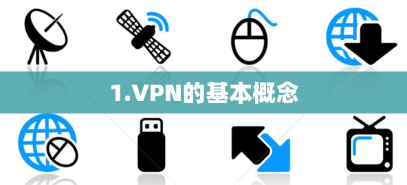 1.VPN的基本概念 1.VPN的基本概念