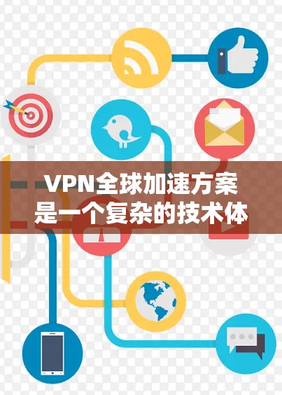 VPN全球加速方案是一个复杂的技术体系,旨在通过多源加速、网络隔离和加密技术来提高VPN的性能和效果。以下是一个全面的VPN全球加速方案的步骤说明 VPN全球加速方案是一个复杂的技术体系,旨在通过多源加速、网络隔离和加密技术来提高VPN的性能和效果。以下是一个全面的VPN全球加速方案的步骤说明