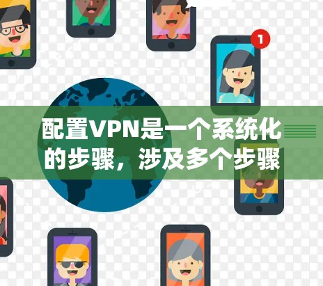 配置VPN是一个系统化的步骤,涉及多个步骤,每个步骤都有特定的注意事项和注意事项。以下是详细的步骤指南 配置VPN是一个系统化的步骤,涉及多个步骤,每个步骤都有特定的注意事项和注意事项。以下是详细的步骤指南