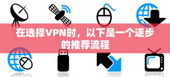 在选择VPN时，以下是一个逐步的推荐流程